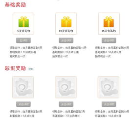 關(guān)于彩蛋獎(jiǎng)勵(lì)問(wèn)題,求解啊 已更新有圖 yy會(huì)員 產(chǎn)品 yy官方論壇 powered by discuz