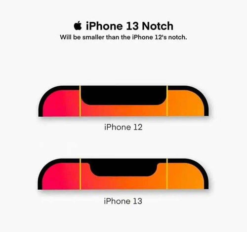 曝蘋果9月五款產(chǎn)品 iphone 13模擬圖和玫瑰金諜照流出