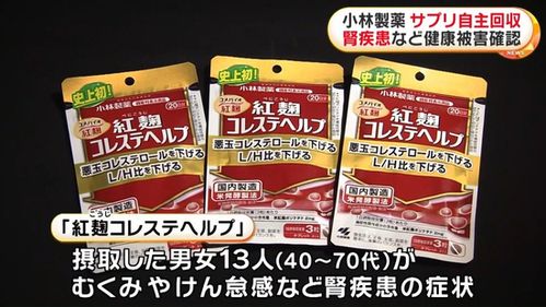 小林制藥 紅曲風波 持續發酵 日本將進一步規范 功能性標識食品
